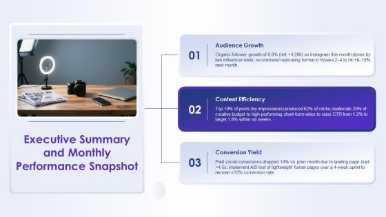 Monthly Social Media Report PPT Guidelines VM