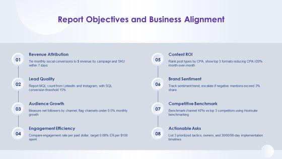 Monthly Social Media Report PPT Guidelines VM