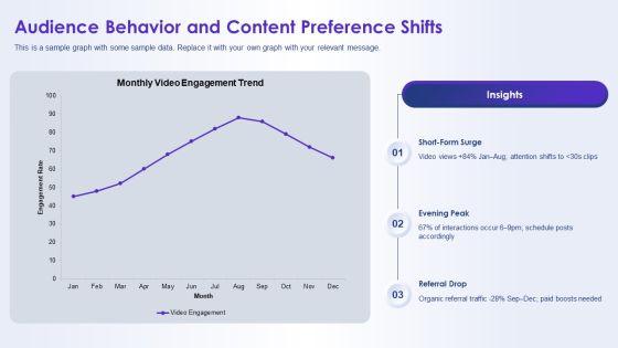 Monthly Social Media Report PPT Guidelines VM