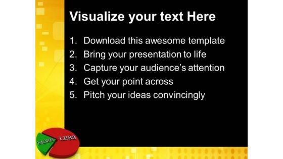 more_and_less_pie_charts_powerpoint_templates_and_powerpoint_themes_0712_text.jpg