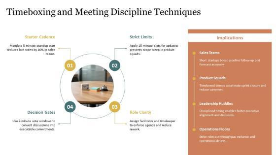 Morning Meeting PPT Presentation VM