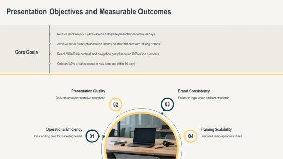 Morph Transition PPT Outline VM