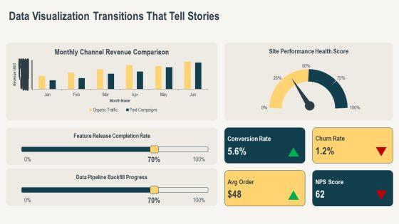 Morph Transition PPT Outline VM