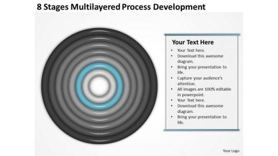 multilayered_process_development_ppt_how_to_write_business_plan_for_free_powerpoint_slides_1.jpg