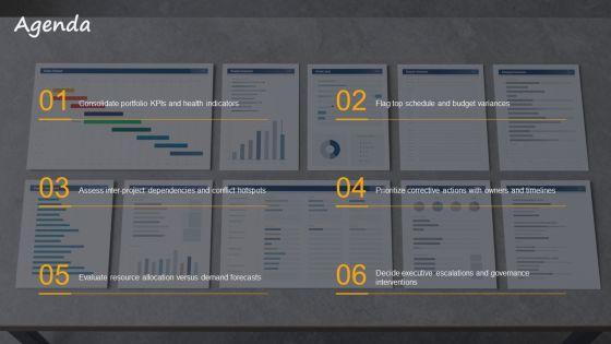 Multiple Project Progress Status Report For Multi Project Oversight PPT Structure VM