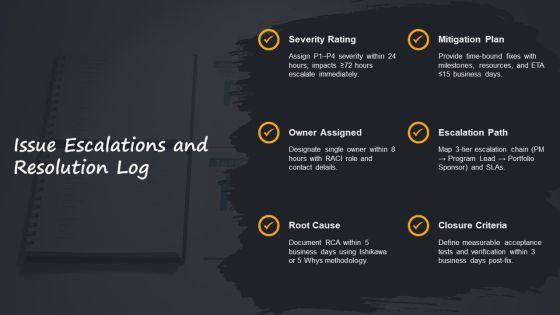 Multiple Project Progress Status Report For Multi Project Oversight PPT Structure VM
