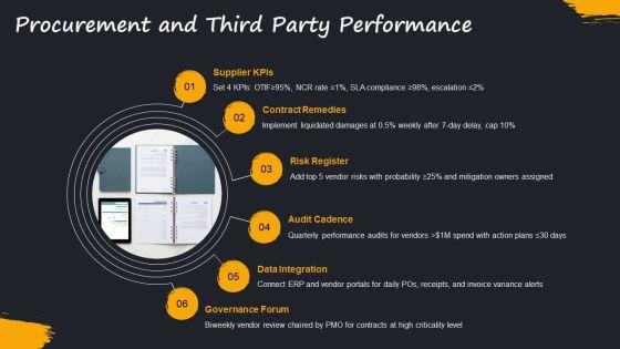 Multiple Project Progress Status Report For Multi Project Oversight PPT Structure VM