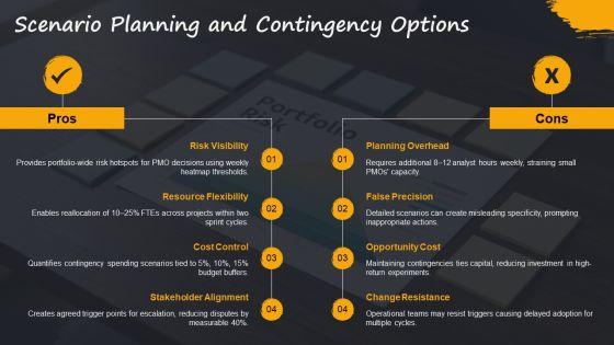 Multiple Project Progress Status Report For Multi Project Oversight PPT Structure VM