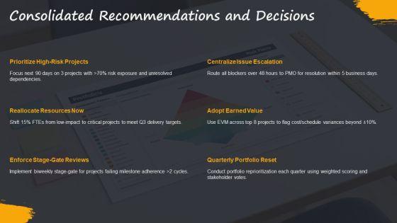 Multiple Project Progress Status Report For Multi Project Oversight PPT Structure VM