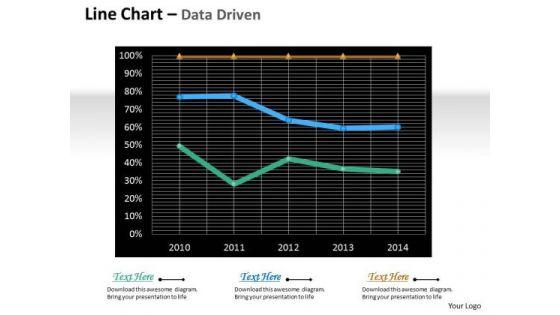 multivariate_data_analysis_driven_line_chart_for_market_survey_powerpoint_slides_templates_1.jpg