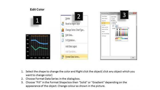 multivariate_data_analysis_driven_line_chart_for_market_survey_powerpoint_slides_templates_2.jpg