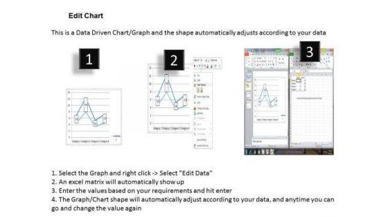multivariate_data_analysis_driven_line_chart_market_graph_powerpoint_slides_templates_3.jpg