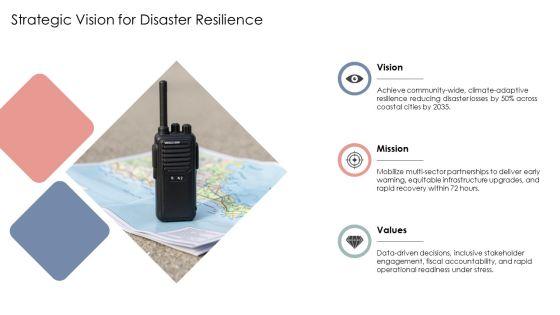 Natural Disaster PPT Presentation VM