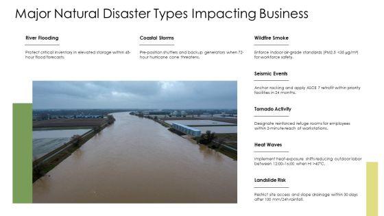 Natural Disasters PPT Information VM