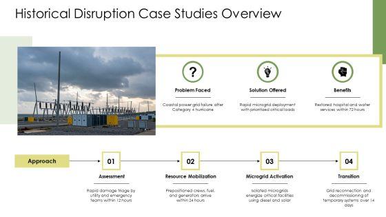 Natural Disasters PPT Information VM