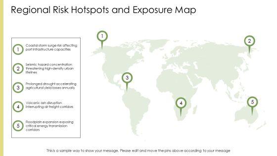 Natural Disasters PPT Information VM
