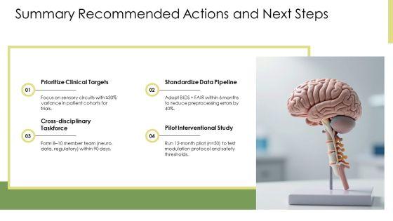 Nervous System PPT Outline VM