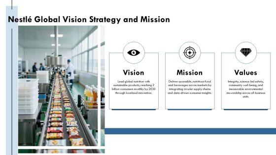 Nestle Company Structure PPT Graphics VM