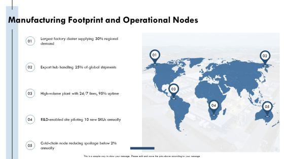 Nestle Company Structure PPT Graphics VM