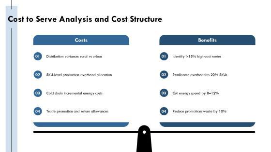 Nestle Company Structure PPT Graphics VM