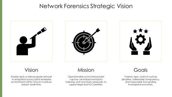 Network Forensics PPT Example VM