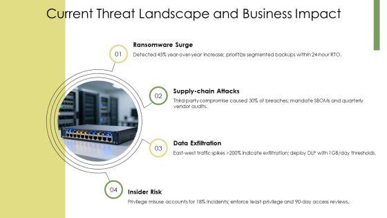 Network Forensics PPT Example VM