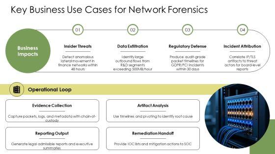 Network Forensics PPT Example VM