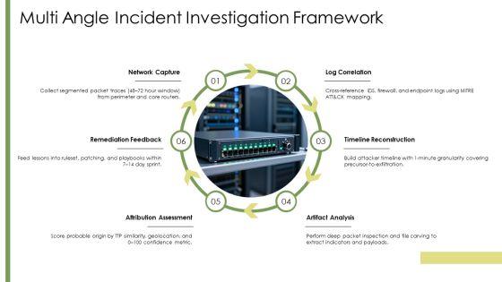 Network Forensics PPT Example VM