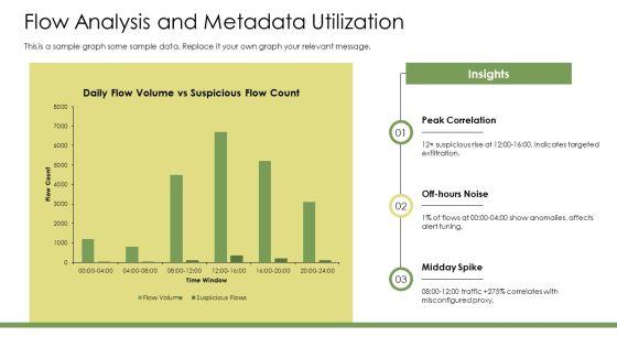Network Forensics PPT Example VM