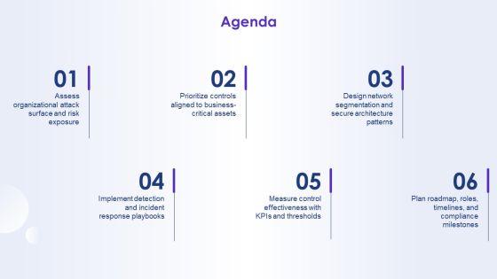 Network Security Concepts PPT PowerPoint VM
