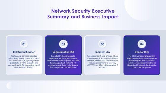 Network Security Concepts PPT PowerPoint VM