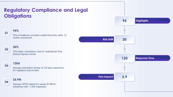 Network Security Concepts PPT PowerPoint VM