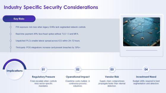 Network Security Concepts PPT PowerPoint VM