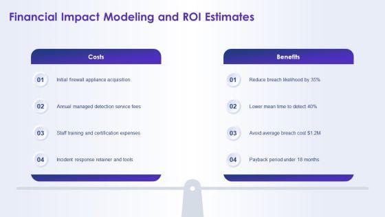 Network Security Concepts PPT PowerPoint VM