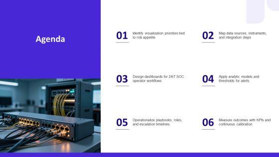 Network Security Visualization PPT Template VM