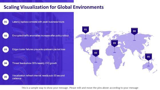 Network Security Visualization PPT Template VM