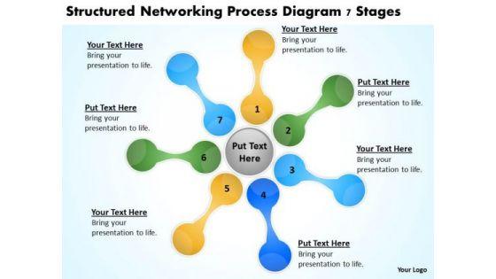 networking_process_diagram_7_stages_business_plan_outline_template_powerpoint_templates_1.jpg