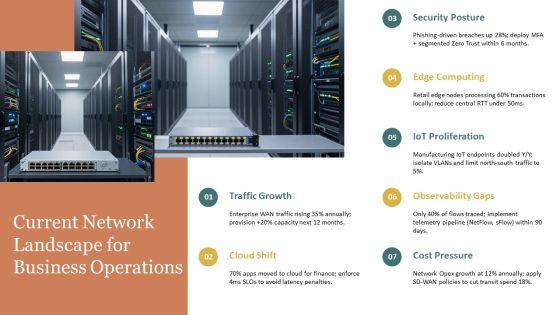 Networks PPT Designs VM
