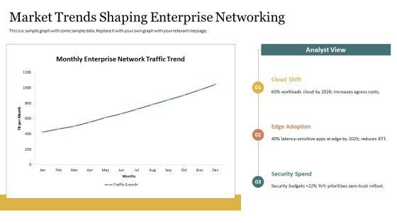 Networks PPT Designs VM