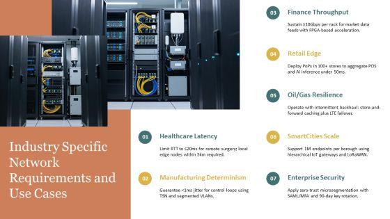 Networks PPT Designs VM
