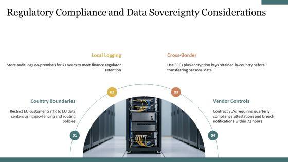 Networks PPT Designs VM