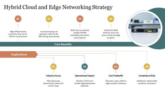 Networks PPT Designs VM