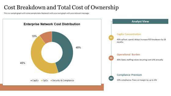 Networks PPT Designs VM