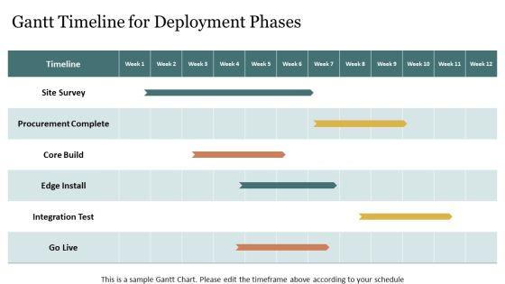Networks PPT Designs VM