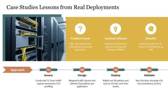 Networks PPT Designs VM