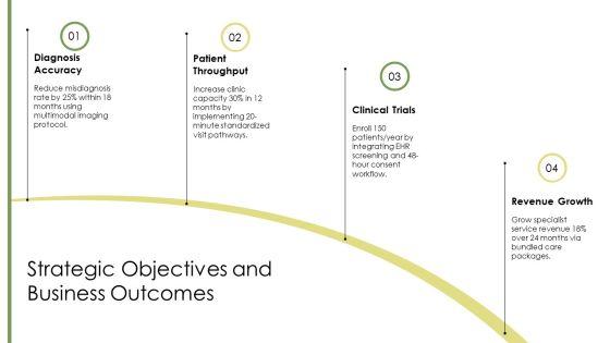 Neurology PPT Information VM