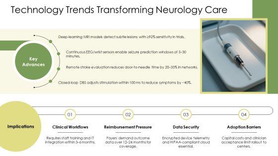 Neurology PPT Information VM