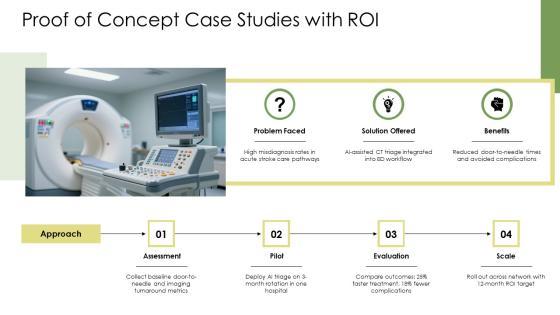 Neurology PPT Information VM