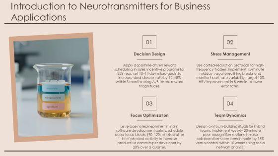 Neurotransmitters And Their Functions Chart PPT Sample VM