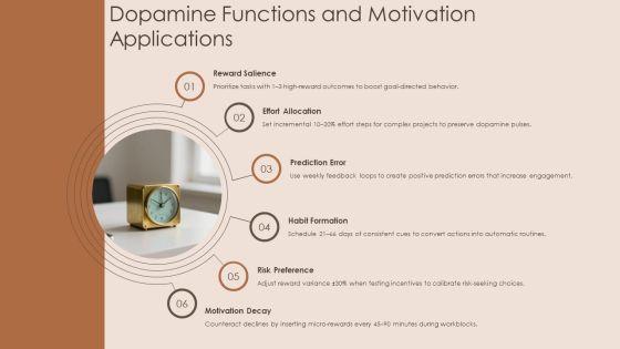 Neurotransmitters And Their Functions Chart PPT Sample VM